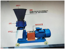 活性炭造粒機